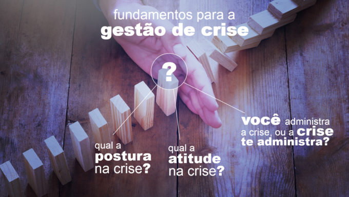 Apresentação — Gestão de crise