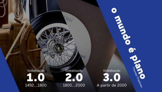 Apresentação — O mundo é plano